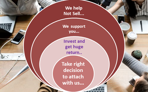 Asian Caprolactam - Demand weakens with quiet nylon producers  | Capro Prices Stable on Week  | China demand is not expected to increase on lockdown fears